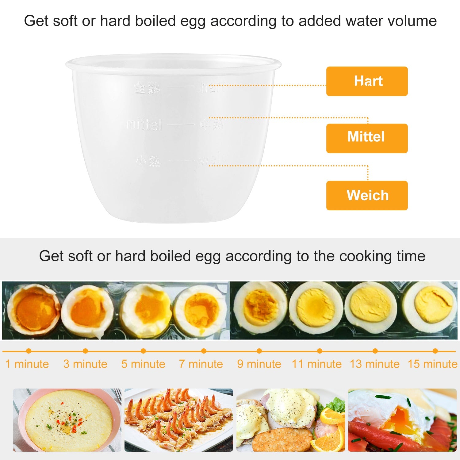 Electric Egg Cooker 7-Capacity | Hard-Boiled with Auto-Off