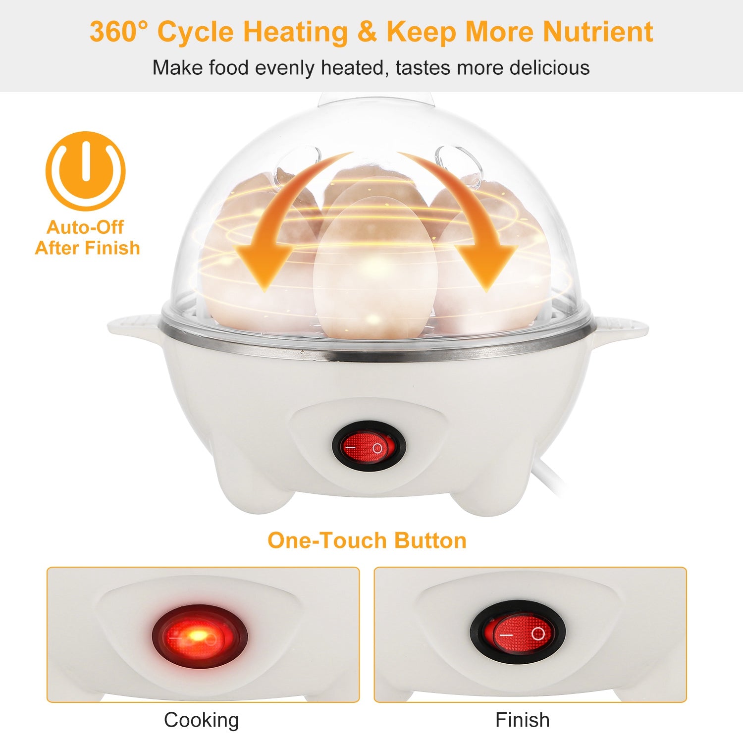 Electric Egg Cooker 7-Capacity | Hard-Boiled with Auto-Off